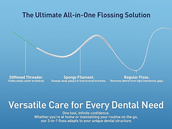 floss for retainer