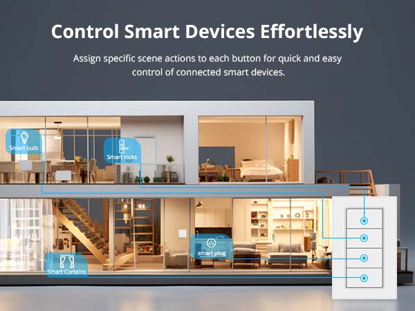zigbee button