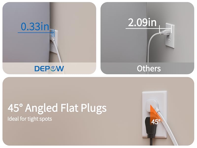 surge protector power strip