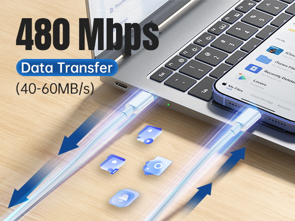 480 Mbps Data Transfer