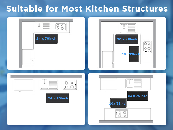 suitable for most kitchen structures
