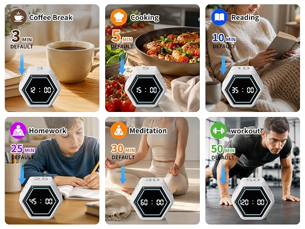 Rotating Pomodoro Timer