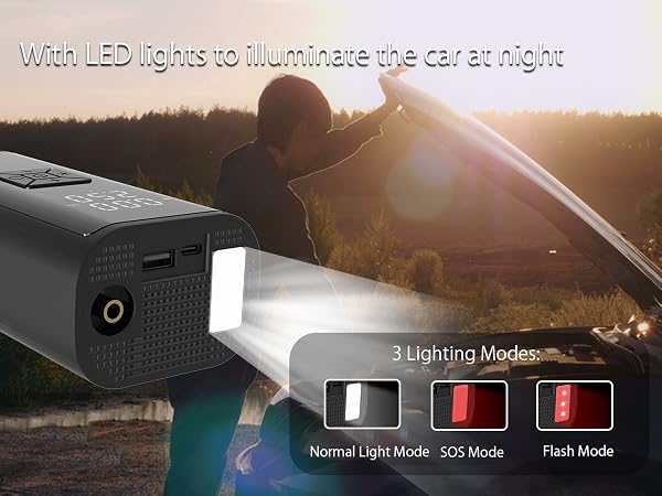 Tire Inflator Portable Air Compressor 150PSI Cordless Electric Tire Inflator Auto Tire Pump