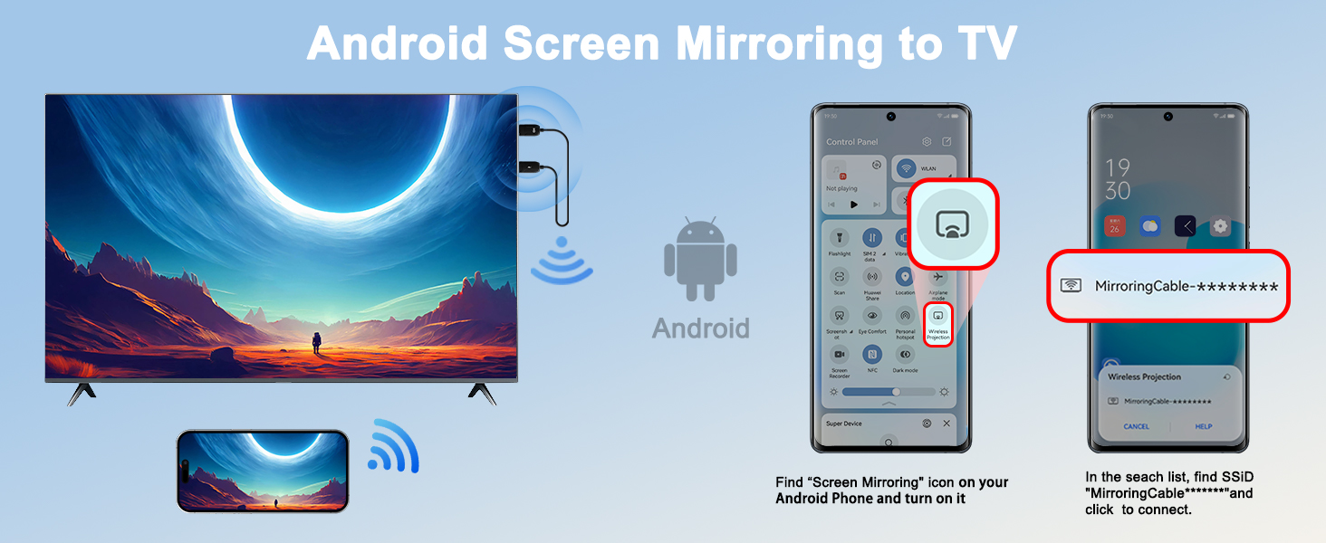 hdmi wireless display