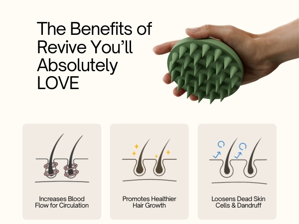 Revive Benefits