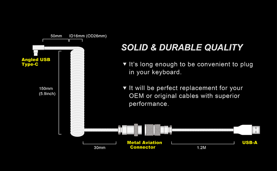 coiled cable