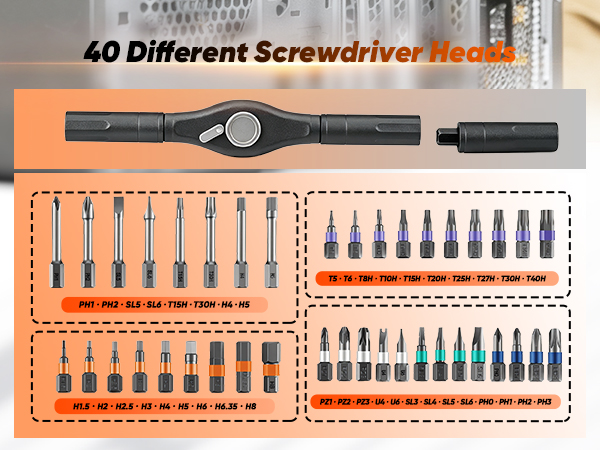 different screwdriver heads
