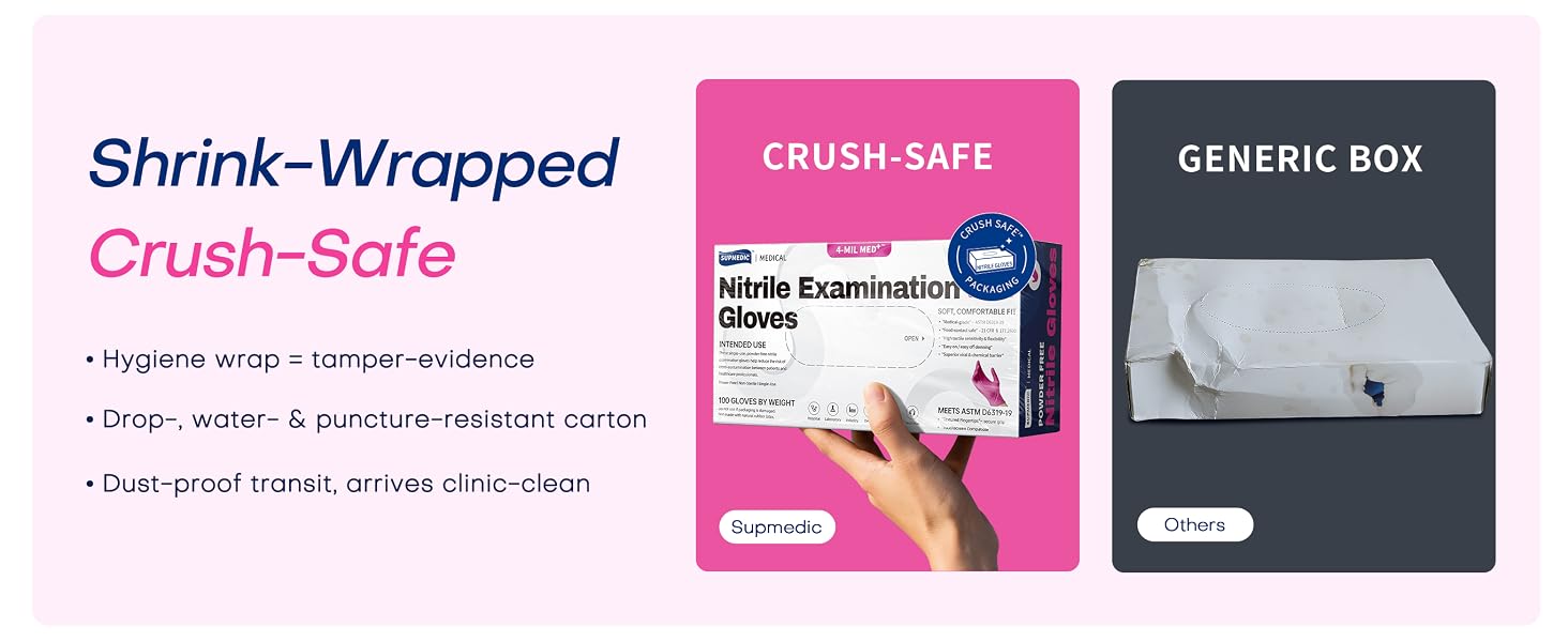 Supmedic Gloves Shrink wrapped crush safe