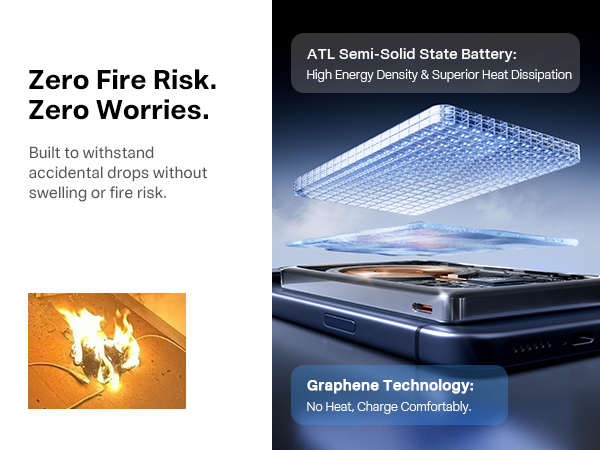 Semi solid state power bank for safer stable charging during travel