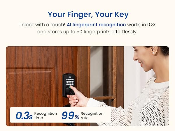 AI Fingerprint Technology