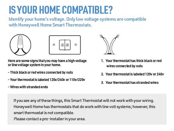 Is your home compatible? Identify your home's voltage.