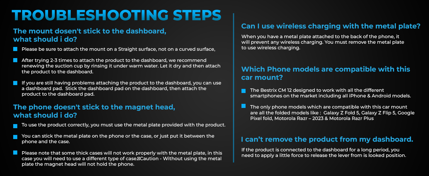 Bestrix questions, FAQ, troubleshooting