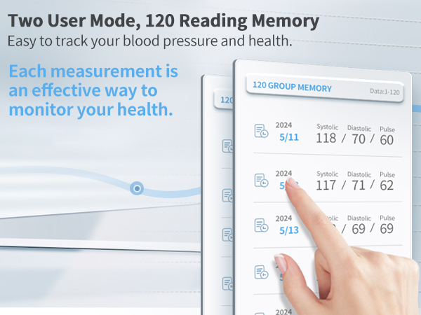 blood pressure cuff wrist blood pressure monitor blood pressure monitors for home use bp machine