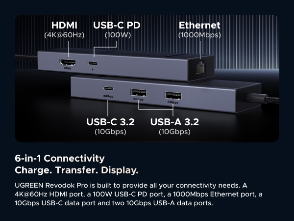 ugreen 10gbps usb c hub