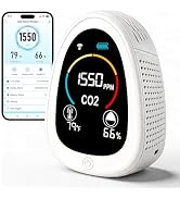 AIRNERGY Portable CO2 Monitor Indoor Air Quality Monitor for Home Office | Carbon dioxide detecto...
