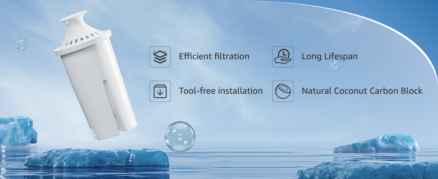 water filter replacement