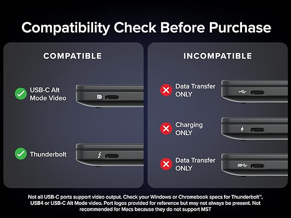 Compatibility check before purchase on your MST docking station