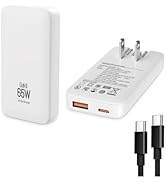RUIDUN 65W GaN USB C Charger,2-Port Compact Foldable Fast Slim Charger Power Adapter for iPhone 1...