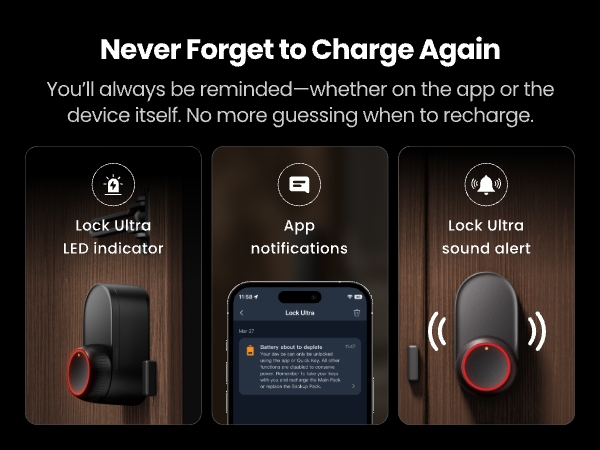 Smart Lock Ultra with Keypad Touch, Fingerprint Entry Door Lock