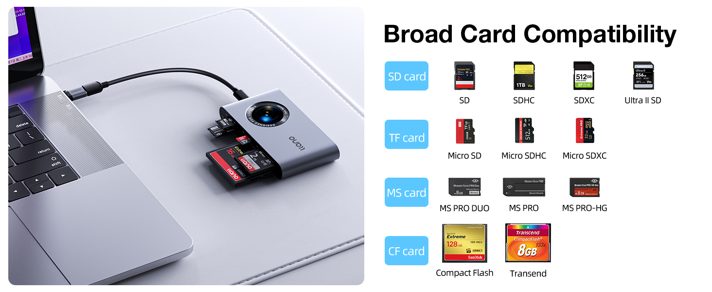 cf card reader
