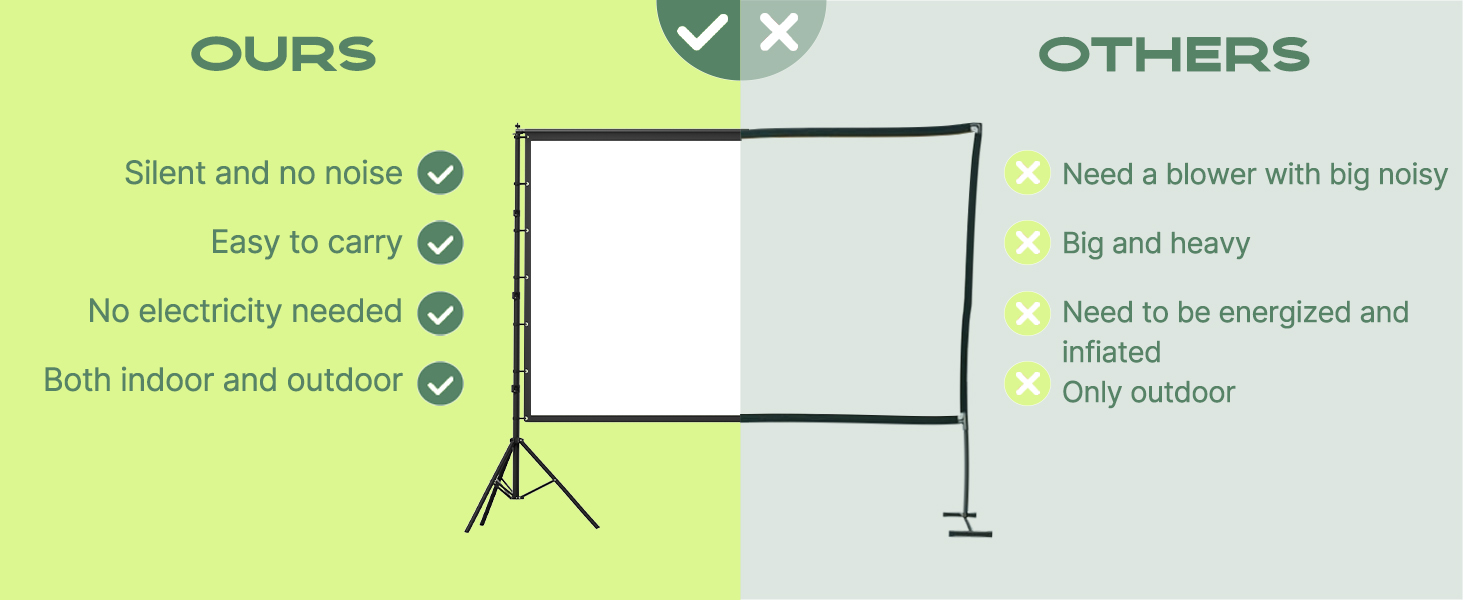 projector screen with stand