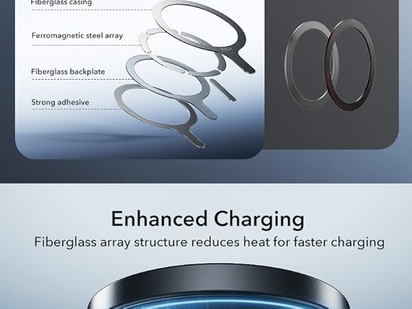 ESR Magsafe rings