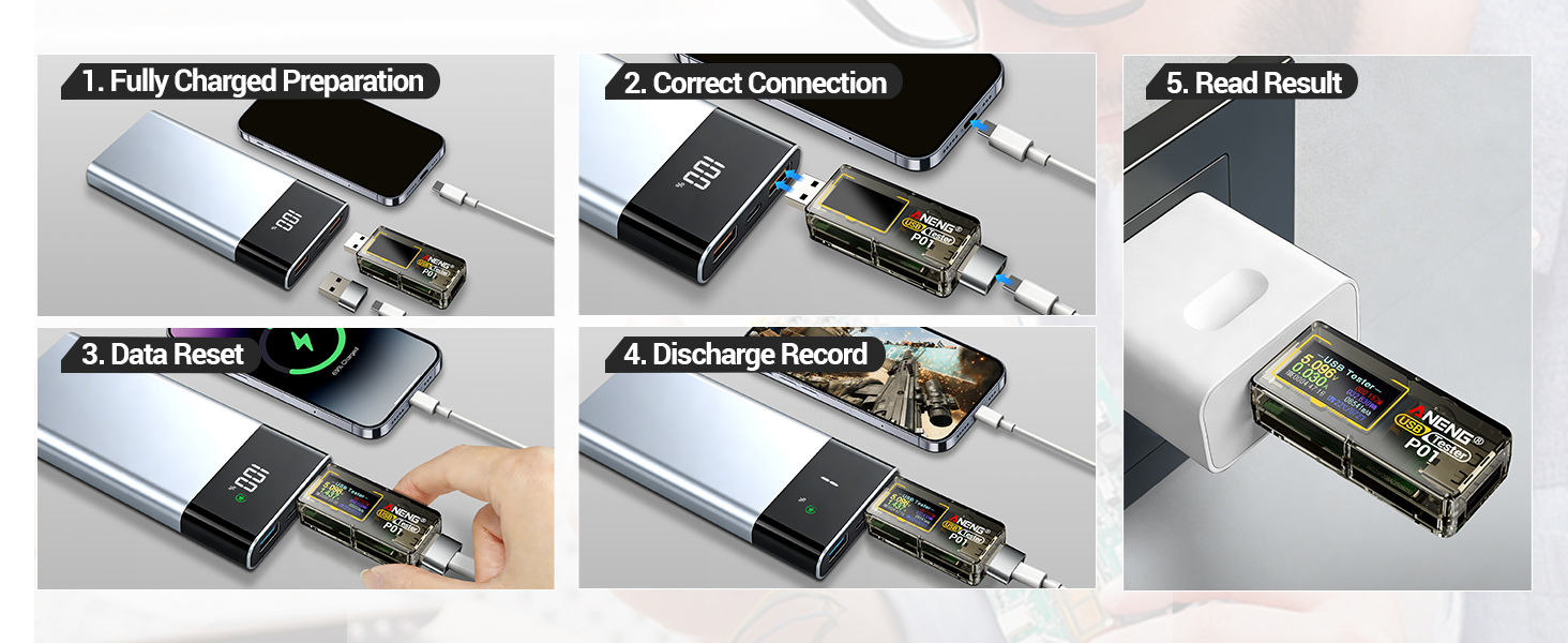 USB tester