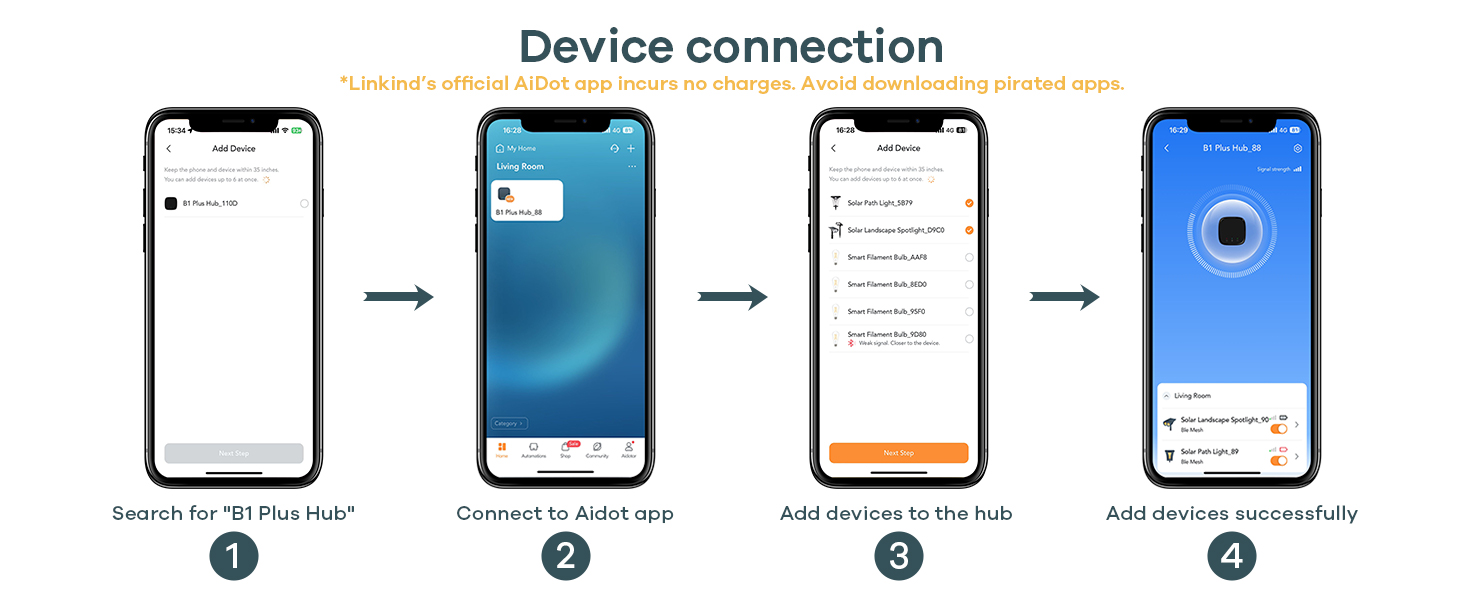 device connection