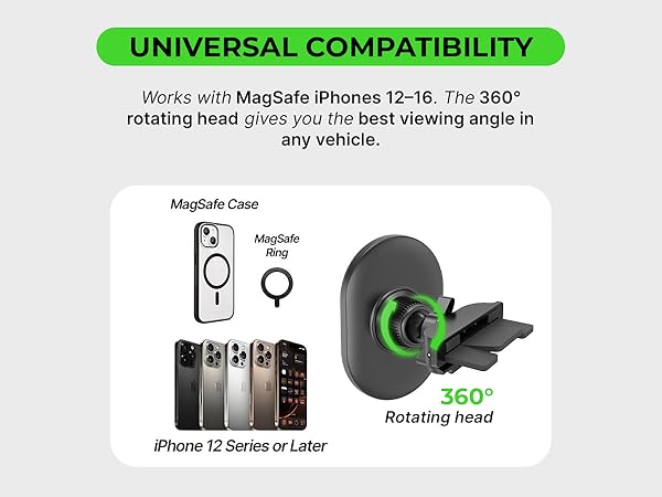 Universal Compatibility