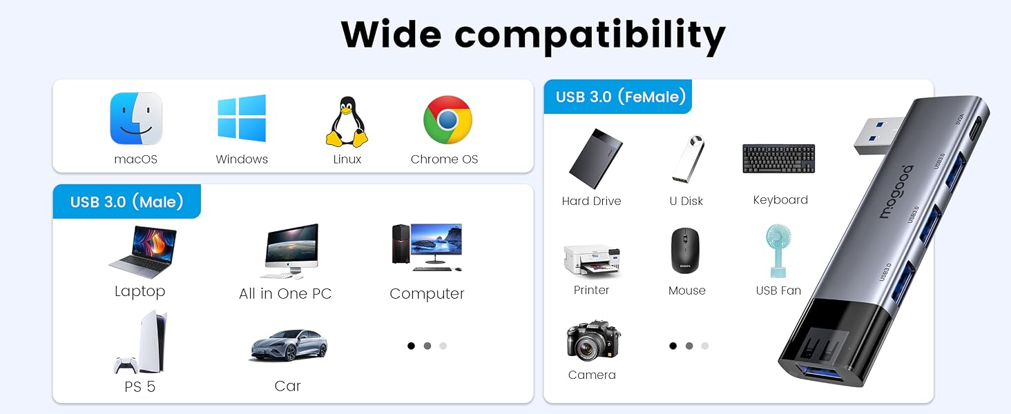 4 port usb hub 3.0 for laptop