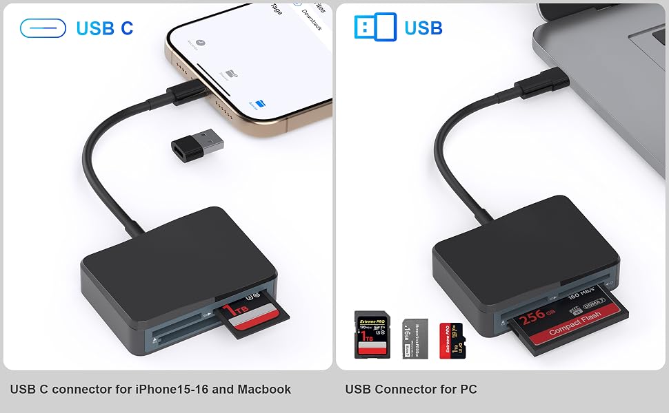 sd card reader usb c