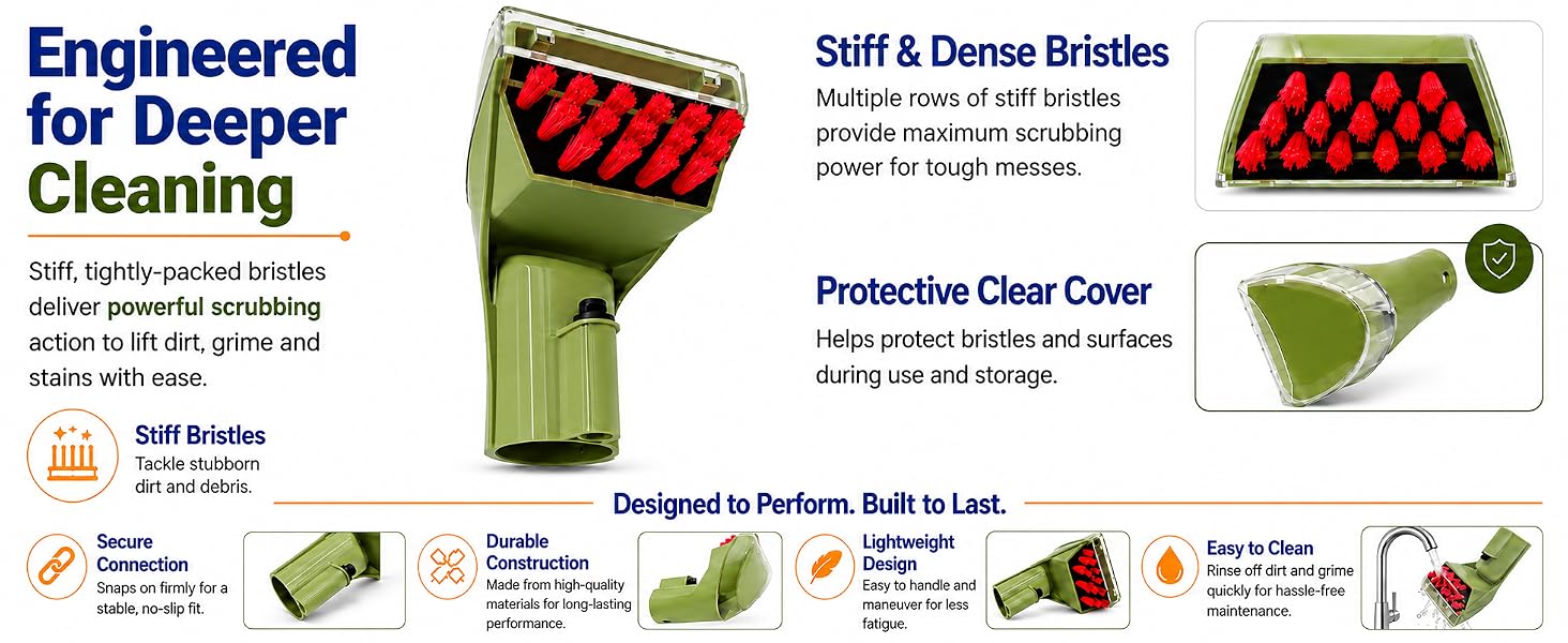 Engineered for Deeper Cleaning