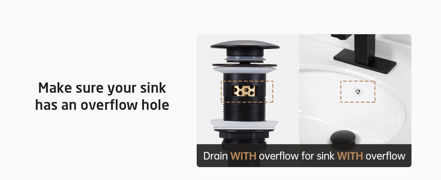 ??Overflow???