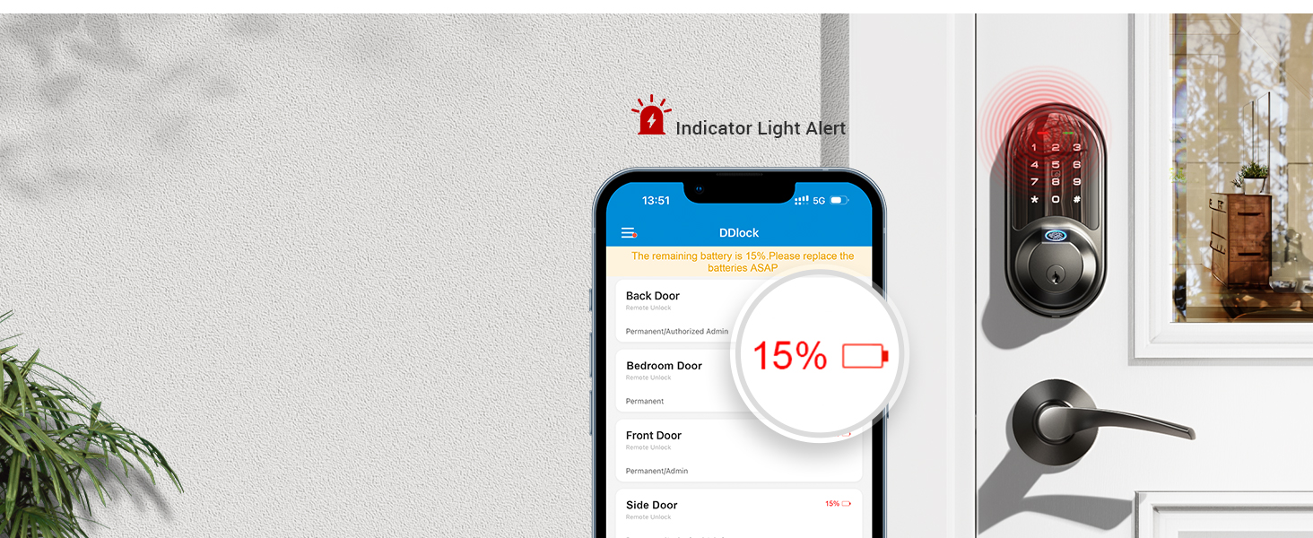 smart locks for front door