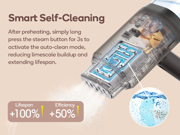 international travel steamer tiny iron small iron for dorm fabric steamer iron for clothes