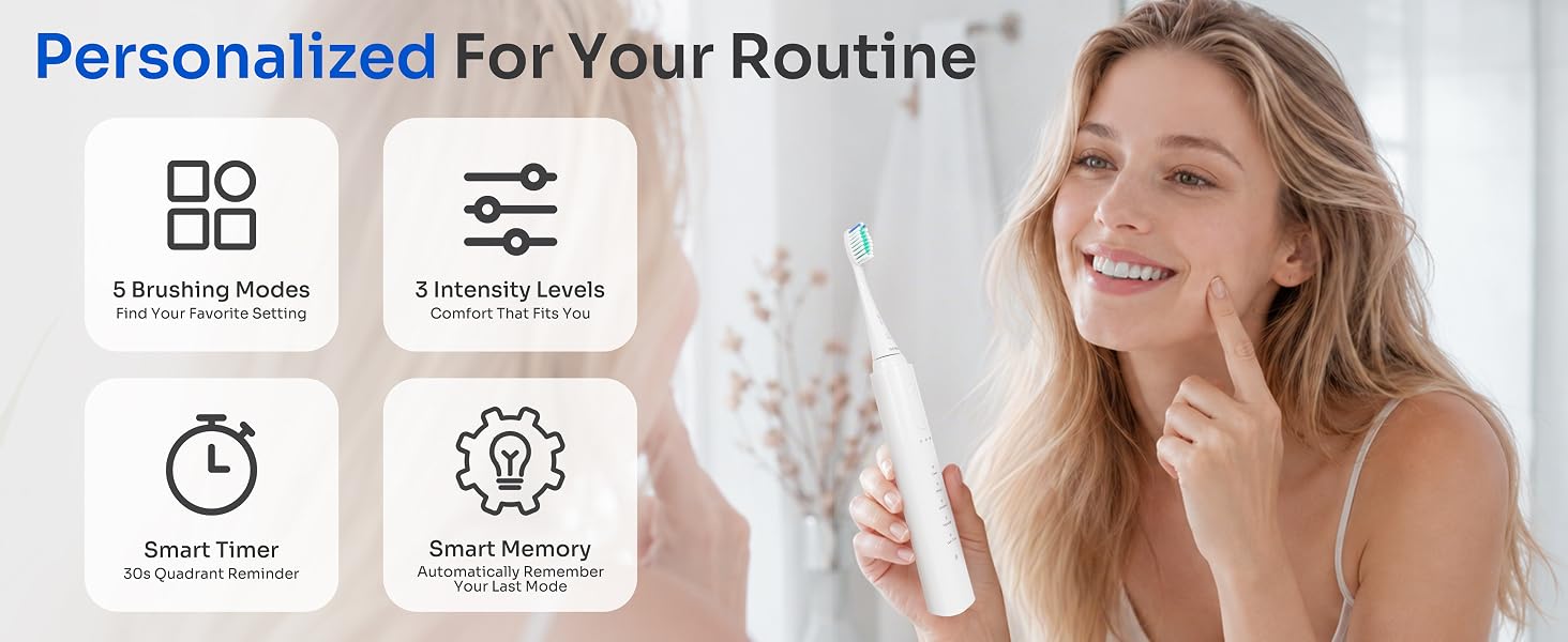 SEIGA Sonic Electric Toothbrush for Adults__A+_02