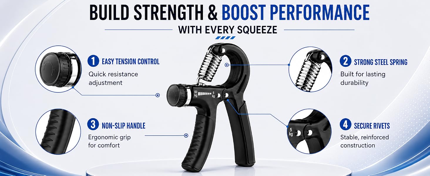 grip strengthener for women, grip strengthener for athletes, grip strengthener for climbers