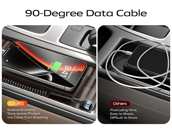 c to c cable