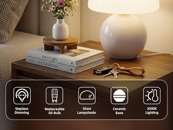 aplus content image