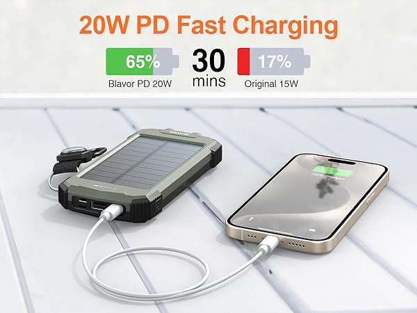 solar charger
