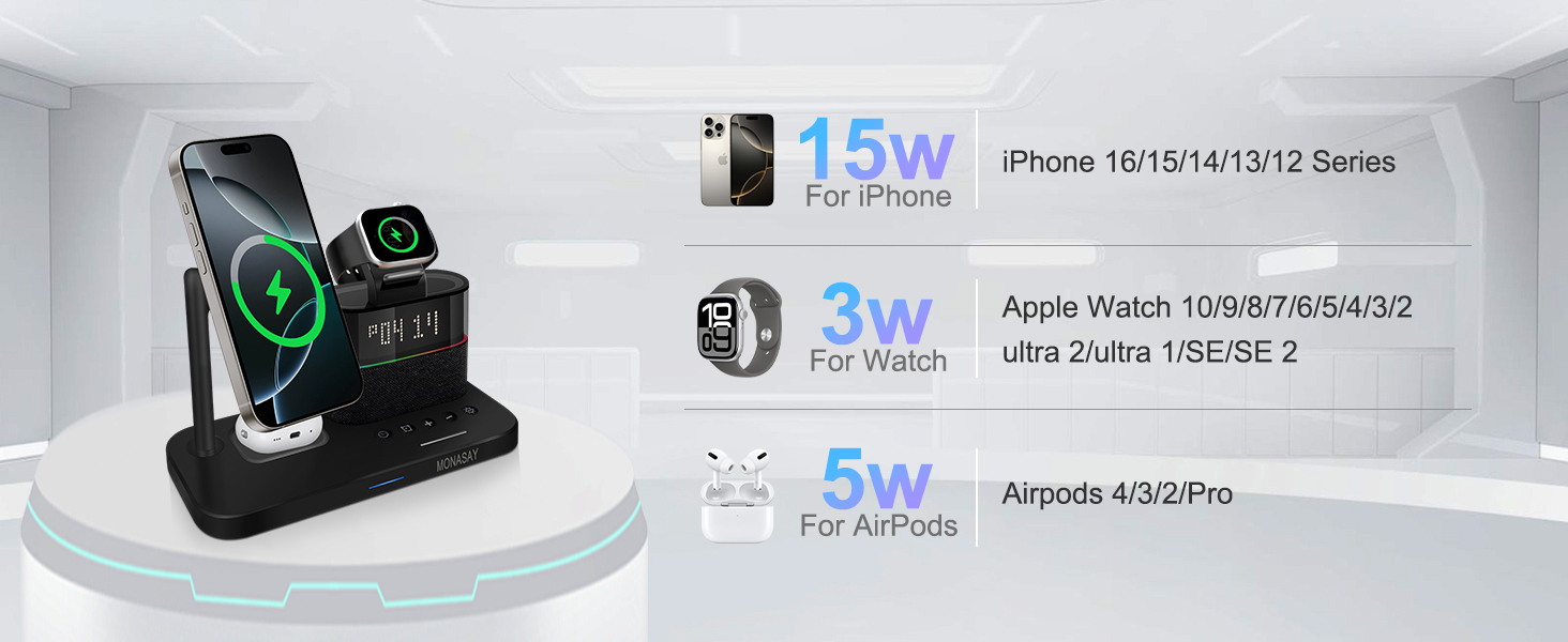 3-in-1 Wireless Charger