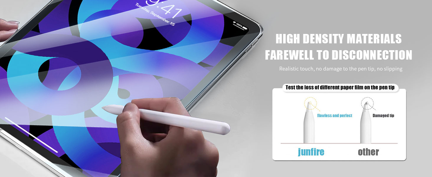 anti blue light screen protector