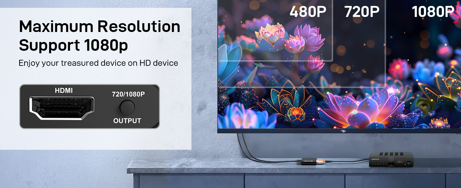 rca to hdmi connector