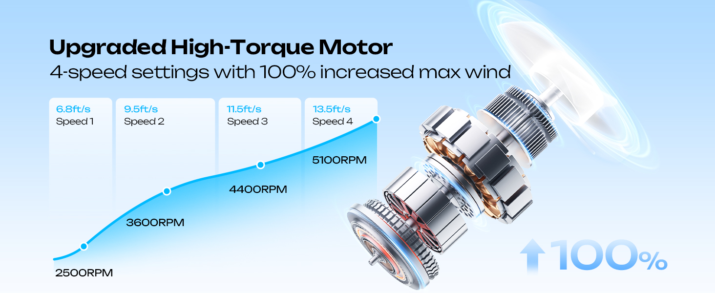 cooling fan portable