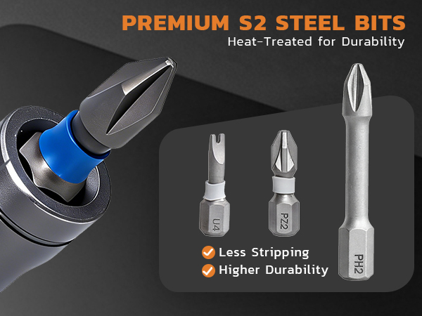 S2 Steel Bits