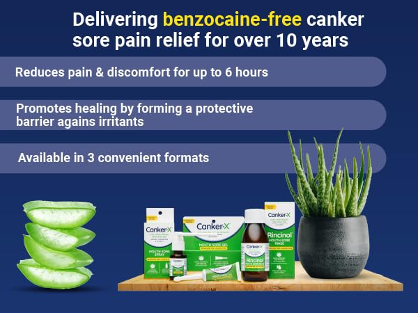 Canker X fast pain relief and healing without the burning and numbing mouth gel spray rinse