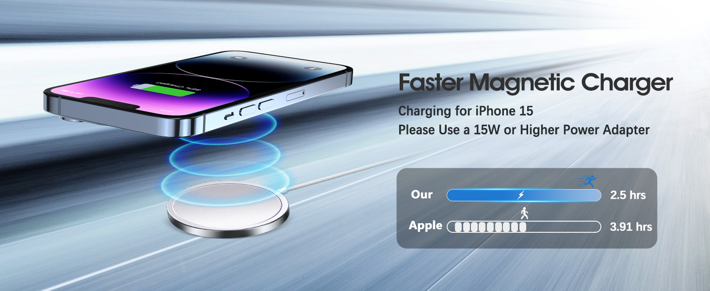 2 Pack Magnetic Wireless Charger