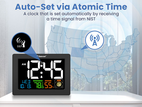 Auto-DST