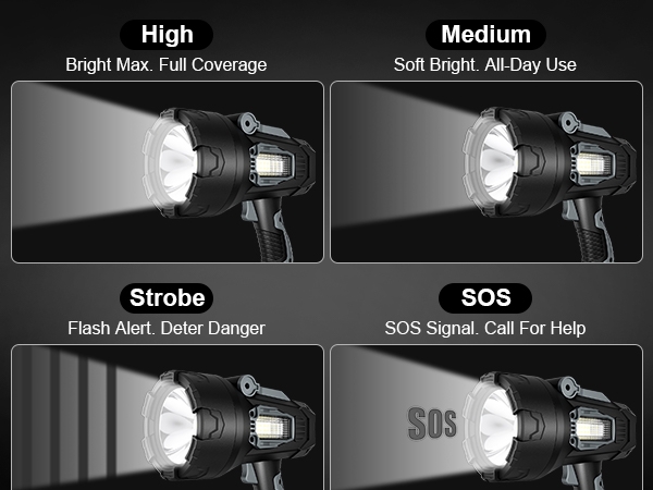 Spotlight Flashlight