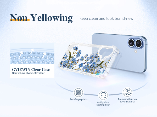 GVIEWIN Case Compatible with iPhone 17 Case